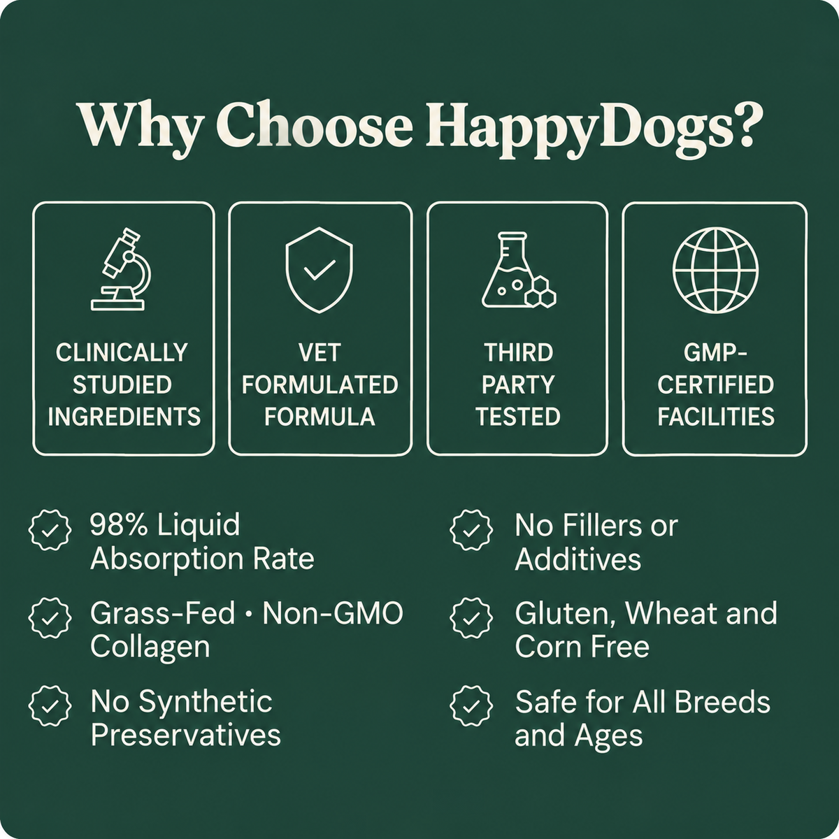 HappyDogs Liquid Collagen