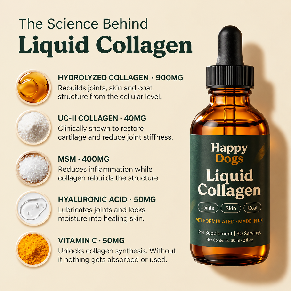 HappyDogs Liquid Collagen