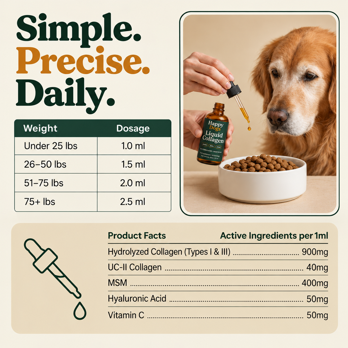 HappyDogs Liquid Collagen